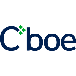 Cboe