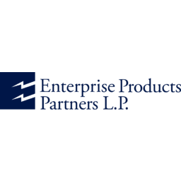 Enterprise Products