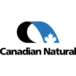 Canadian Natural Resources