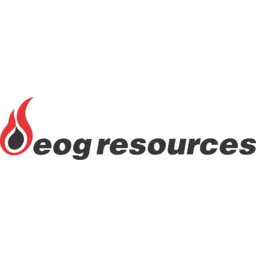 EOG Resources