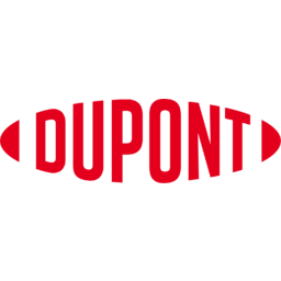 Dupont De Nemours