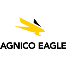 Agnico Eagle Mines