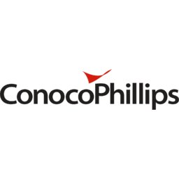 ConocoPhillips