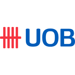 United Overseas Bank (UOB)