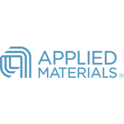Applied Materials
