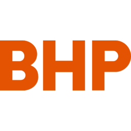 BHP Group