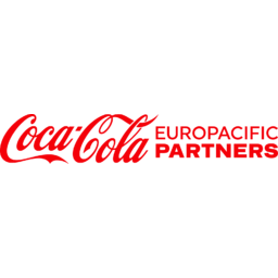 Coca-Cola European Partners