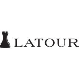 Investment AB Latour