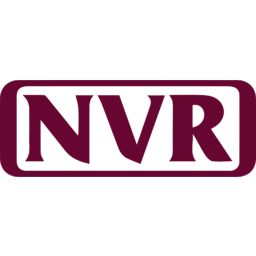 NVR
