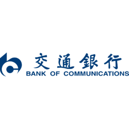 Bank of Communications