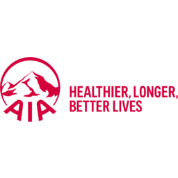 AIA