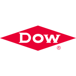 Dow