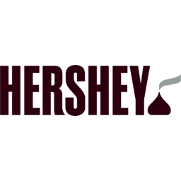 The Hershey Company