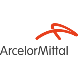 ArcelorMittal