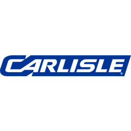 Carlisle Companies